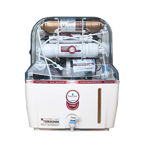 Best RO UV Water Purifier System For Home India 2021